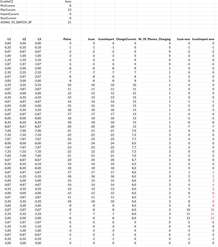 Afbeeldingslocatie: https://tweakers.net/i/imVIuJKNUwtWrA8KsVoQt6SvXO4=/x800/filters:strip_exif()/f/image/sy61ep4i23nmPlY8RPAcvS49.png?f=fotoalbum_large
