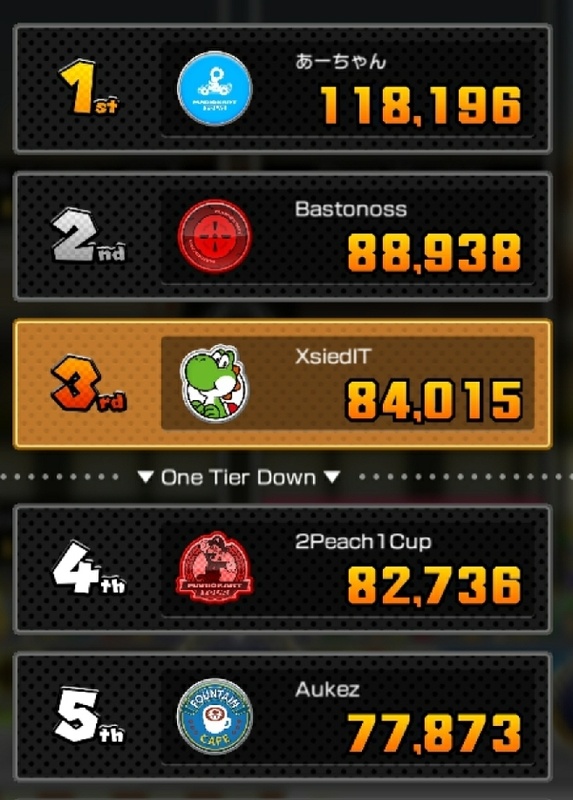 Afbeeldingslocatie: https://tweakers.net/i/imttAkGG28rH-E6tuLLDRQpf5XY=/x800/filters:strip_icc():strip_exif()/f/image/qclOi4btZprrjZIWY5aBZMWx.jpg?f=fotoalbum_large