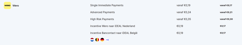 Afbeeldingslocatie: https://tweakers.net/i/inYrepLrsYFieOmOMTb1Q_0Vhms=/800x/filters:strip_exif()/f/image/O7mGPlg4lRXOfVRZHJjJUwIH.png?f=fotoalbum_large