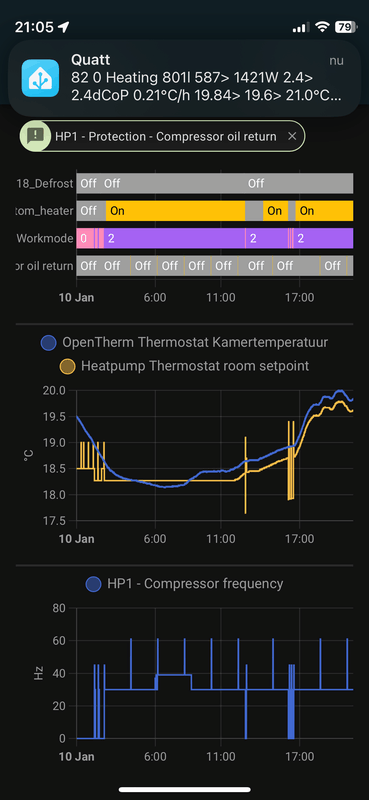 Afbeeldingslocatie: https://tweakers.net/i/inZKgc5es9fvZMKtxTmihRmxtds=/x800/filters:strip_exif()/f/image/oz768qqVAF8DdsCxmduigaIq.png?f=fotoalbum_large