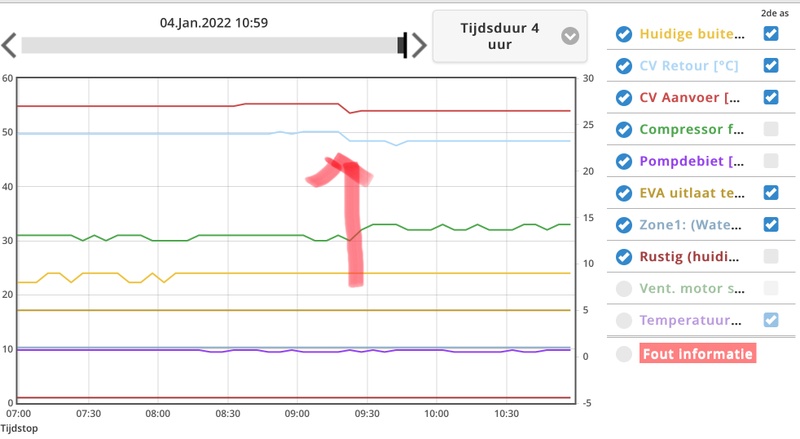 Afbeeldingslocatie: https://tweakers.net/i/inqqk4zIaSWhpd4stR6FPUvPp3Y=/800x/filters:strip_icc():strip_exif()/f/image/IMBqctuiuoSa2XVPlJZPWvJr.jpg?f=fotoalbum_large