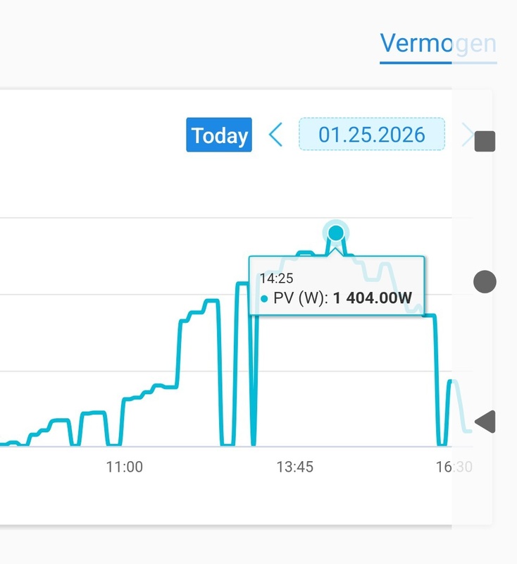 Afbeeldingslocatie: https://tweakers.net/i/inyGhxgf8ImmzHYJtVF2XSdmWJo=/x800/filters:strip_icc():strip_exif()/f/image/PHi2oQc3o9pgZ1eUNyPZZVtS.jpg?f=fotoalbum_large