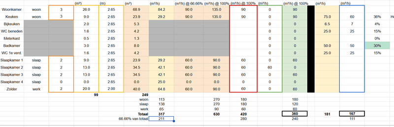 Afbeeldingslocatie: https://tweakers.net/i/io3t9LV4ISeuvV5j6ck_t1kxeIg=/800x/filters:strip_exif()/f/image/C30hEzzttfu4d0iBr7mhCUXV.png?f=fotoalbum_large