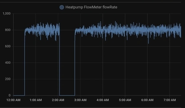Afbeeldingslocatie: https://tweakers.net/i/ioXVVeq0ynkdZzH5QsqAgVjbnJw=/fit-in/4920x3264/filters:max_bytes(3145728):no_upscale():strip_icc():strip_exif()/f/image/8pvlQf1oCt2oVUsa9FlocDhT.jpg?f=user_large