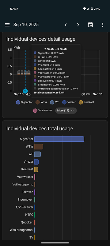 Afbeeldingslocatie: https://tweakers.net/i/ip9mfPEClm8pChoTgUl1pOHDM28=/x800/filters:strip_exif()/f/image/zitVOU87XEgOchFDh0aBbIpw.png?f=fotoalbum_large
