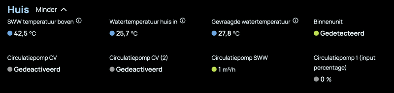 Afbeeldingslocatie: https://tweakers.net/i/ipBBmkCEILUAFHkZgcQB2qncwIM=/800x/filters:strip_exif()/f/image/rWpxnPRFu3Odrwg8qEhX29m4.png?f=fotoalbum_large