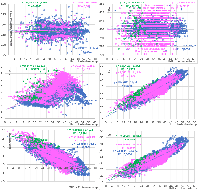 Afbeeldingslocatie: https://tweakers.net/i/ipN08m5TBut-1LieuWeVUZKLg5A=/fit-in/4000x4000/filters:no_upscale():strip_exif()/f/image/baWsseyvXRcQROnOK3QX8ZYH.png?f=user_large