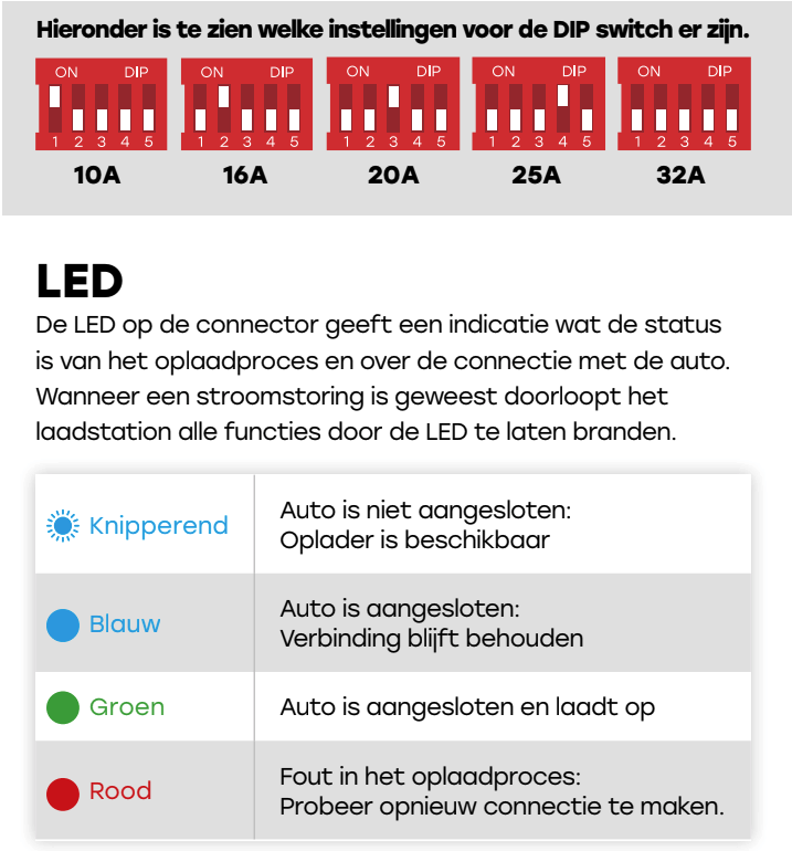 Afbeeldingslocatie: https://tweakers.net/i/ipWW1AI4fnzbt0hQc5ZwB6Z4bnc=/full-fit-in/4000x4000/filters:no_upscale():fill(white):strip_exif()/f/image/fnrp8gCVlsWrJ4j6PhuAFXgf.png?f=user_large