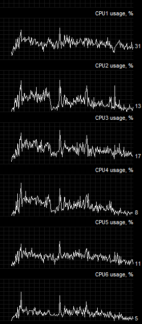 Afbeeldingslocatie: https://tweakers.net/i/ipXIJSb1KzPpZ23vqVy0K3CUJOY=/full-fit-in/4000x4000/filters:no_upscale():fill(white):strip_exif()/f/image/76kymR1YPRd1ilBLoz5DVpWo.png?f=user_large