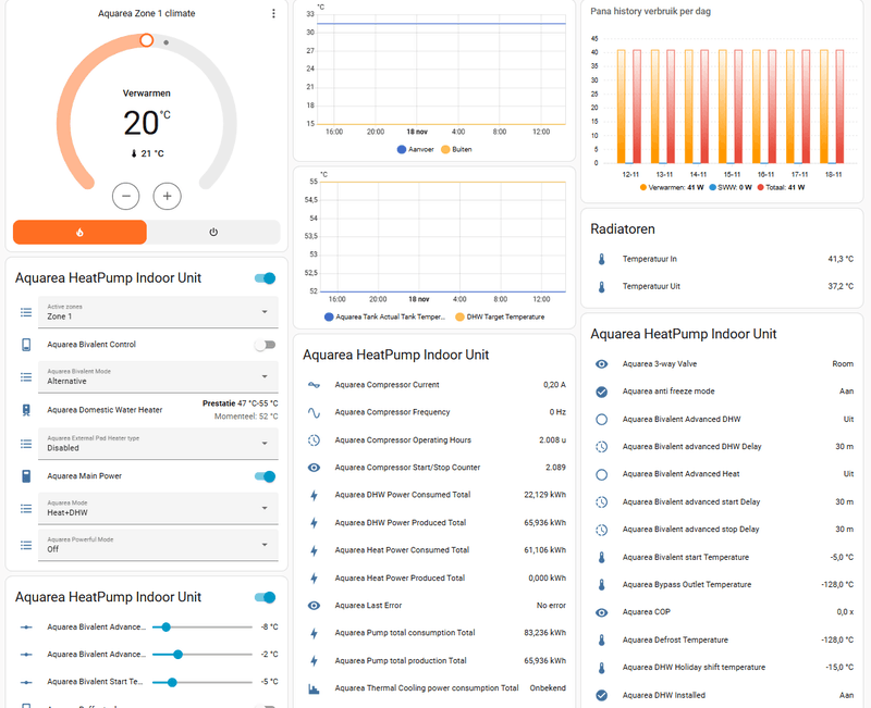 Afbeeldingslocatie: https://tweakers.net/i/ipX_6qDcKBMLOSO5yrxN29GHdCQ=/800x/filters:strip_exif()/f/image/lIMNDXpHsXMBjfULgBIHPIdt.png?f=fotoalbum_large