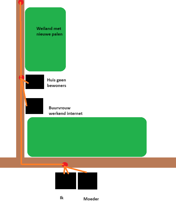 Afbeeldingslocatie: https://tweakers.net/i/iq-rN-qP_EQizukbwvaW7eW05Tk=/full-fit-in/4000x4000/filters:no_upscale():fill(white):strip_exif()/f/image/z7ctj2XjEhQVpC1Zvda0vcBy.png?f=user_large