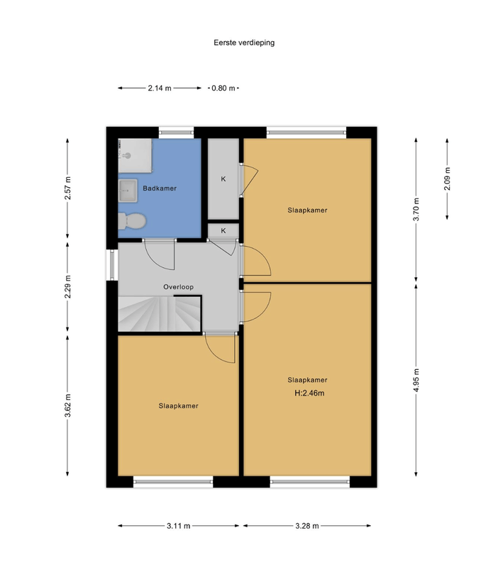 Afbeeldingslocatie: https://tweakers.net/i/iqDA1p8GkGDSMVLrbU85nrDhLqk=/x800/filters:strip_exif()/f/image/tTpZIxoJK3R3NijqeMikFYC6.png?f=fotoalbum_large