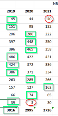 Afbeeldingslocatie: https://tweakers.net/i/iqsZ1_77S-0JaIp7rGH6bfgFJs0=/full-fit-in/4000x4000/filters:no_upscale():fill(white):strip_exif()/f/image/O2OIsUl8tya20nR3ZuIz6ldD.png?f=user_large