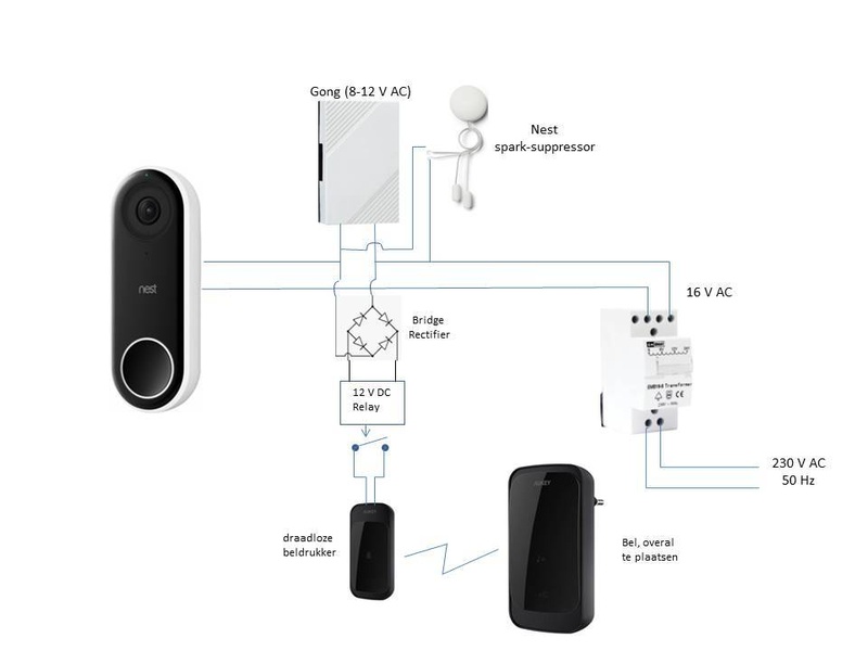Afbeeldingslocatie: https://tweakers.net/i/ir181lBLa_KzHjmkY9xbkOYZgzI=/800x/filters:strip_icc():strip_exif()/f/image/jKAAqKHuNOr8jOWvV981OU3q.jpg?f=fotoalbum_large