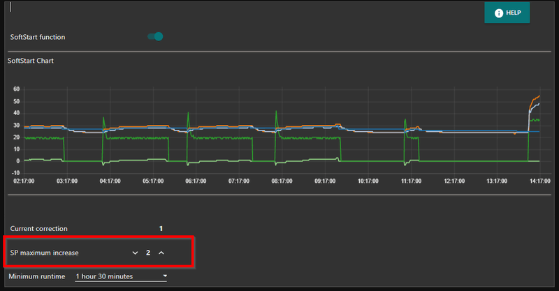 Afbeeldingslocatie: https://tweakers.net/i/irMre5LXf7s5jgjXFMQlGlykcQ8=/800x/filters:strip_exif()/f/image/8ZfGSnkmwxqc6jKe2rVcYVUE.png?f=fotoalbum_large
