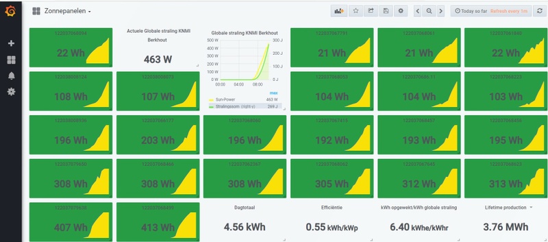 Afbeeldingslocatie: https://tweakers.net/i/is0OowevU7flcl0SZTBNfv3bUxc=/800x/filters:strip_icc():strip_exif()/f/image/09ny2AMXD2RIXI2OFfwttFL2.jpg?f=fotoalbum_large