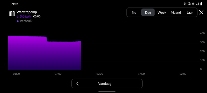 Afbeeldingslocatie: https://tweakers.net/i/is1-iHveu0BqusNiT0nNVmhWc3w=/800x/filters:strip_icc():strip_exif()/f/image/pwV8QylY2wyVljFfyNVXtR13.jpg?f=fotoalbum_large