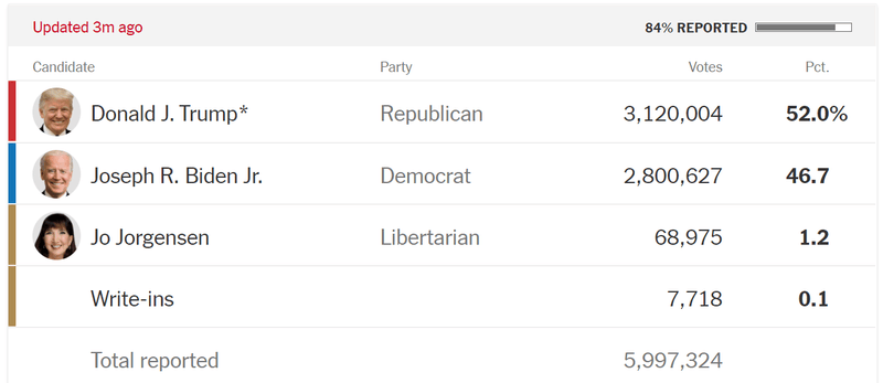 Afbeeldingslocatie: https://tweakers.net/i/is9kQEpM1_PtIc1sMEmuicUY6WQ=/800x/filters:strip_exif()/f/image/fZomGIxDMF6n339ha9RZ9HCS.png?f=fotoalbum_large