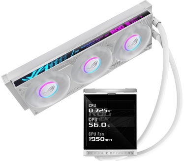 ASUS ROG Strix LC IV 360 ARGB LCD White Edition