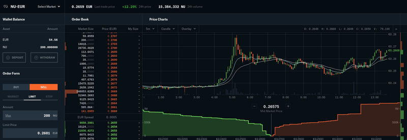 Afbeeldingslocatie: https://tweakers.net/i/isE0rbqtbOFpFd1NxHqeApS39bU=/800x/filters:strip_exif()/f/image/WgyYe0vlQ0v1GTMo5GYNnOsG.png?f=fotoalbum_large