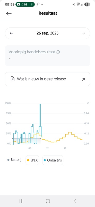 Afbeeldingslocatie: https://tweakers.net/i/isLjx0x0ZukBlSuQdpugRTBTB7M=/x800/filters:strip_icc():strip_exif()/f/image/F3UwLNTCwqXSzJx0iwISC9nt.jpg?f=fotoalbum_large