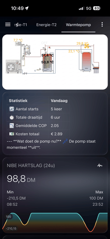 Afbeeldingslocatie: https://tweakers.net/i/itDFzNbfh_w0DchbRtsOjxDUBZw=/x800/filters:strip_exif()/f/image/8mnAoSvvkHNo9ToWRsx237gG.png?f=fotoalbum_large