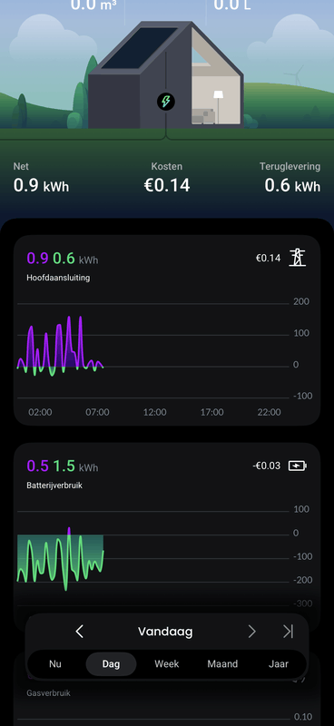 Afbeeldingslocatie: https://tweakers.net/i/itQiF8Gwz7Hla6LxG57WH5NAzwo=/x800/filters:strip_exif()/f/image/G0TRei6Cl7k8jKjWlxkHPcq9.png?f=fotoalbum_large