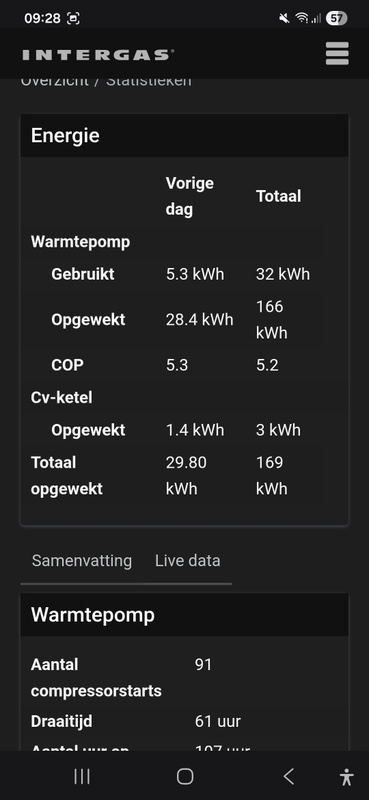 Afbeeldingslocatie: https://tweakers.net/i/itYgZy80RMf9Ps9TLPX7FZvuFn0=/x800/filters:strip_icc():strip_exif()/f/image/iDNiEv01qcD9SS7pJ0CSzXRi.jpg?f=fotoalbum_large