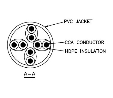 Neklan Cat5e UTP - 1m