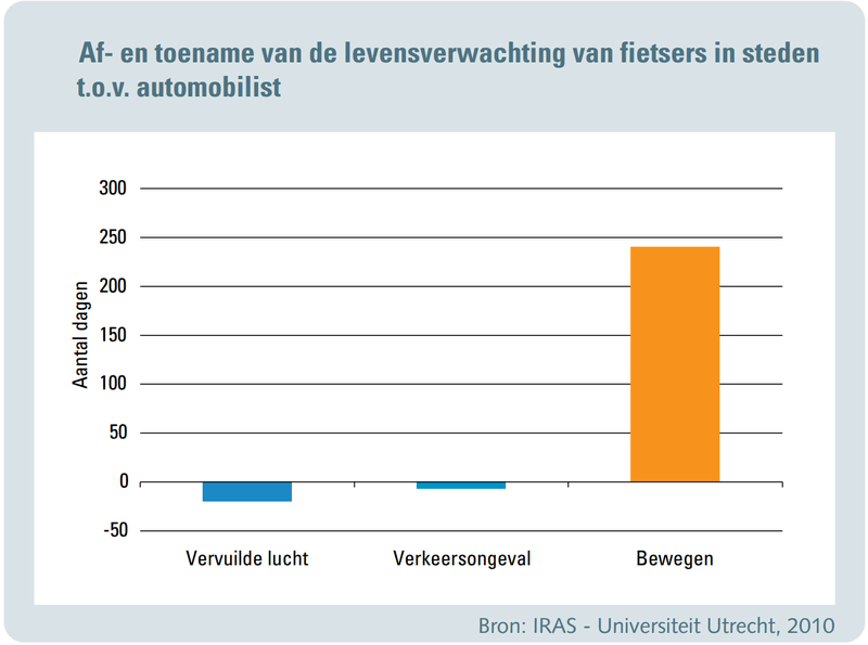 Afbeeldingslocatie: https://tweakers.net/i/itpQkKUjWMFIZrFIxWhkEhiTZlo=/800x/filters:strip_exif()/f/image/qT95IJnnp4oHUE63oPv1Uxzp.png?f=fotoalbum_large