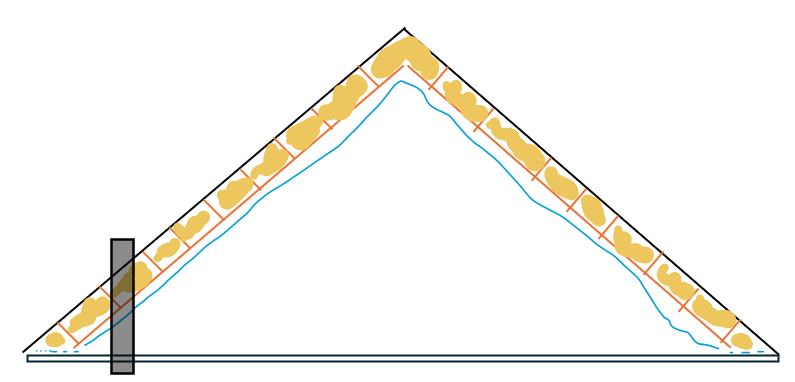 Afbeeldingslocatie: https://tweakers.net/i/iu76XxskrBp4jTPHbsh6bEINZrk=/fit-in/4000x4000/filters:no_upscale():strip_exif()/f/image/1olBtCibcoOeUCgl17nrl5hi.png?f=user_large