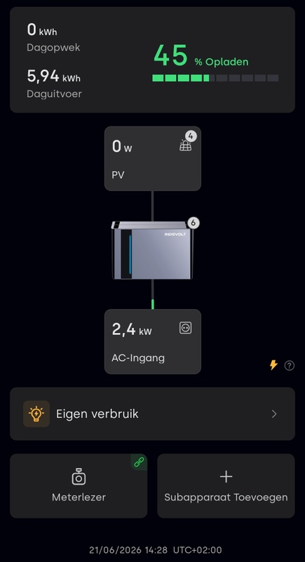 Afbeeldingslocatie: https://tweakers.net/i/iuH-LTRZO9jLZmer8itMztNrinU=/x800/filters:strip_icc():strip_exif()/f/image/3NKunk219hrsd3sVusZEA1HU.jpg?f=fotoalbum_large