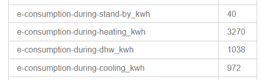 Afbeeldingslocatie: https://tweakers.net/i/iuLjD0_3CZ5tms__7hpuiwCn_CY=/fit-in/4000x4000/filters:no_upscale():strip_exif()/f/image/BpObQswh1EWaYuhCczWeTCeL.png?f=user_large