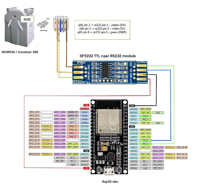 Afbeeldingslocatie: https://tweakers.net/i/iv1qJouSnOIGpZlUQhrBf2iiq5s=/800x/filters:strip_icc():strip_exif()/f/image/bg7FF6lEUQmI9P2PCXh4zrX6.jpg?f=fotoalbum_large