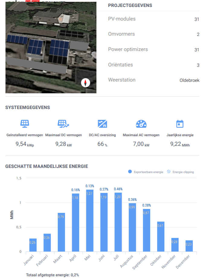 Afbeeldingslocatie: https://tweakers.net/i/iv90zGTa9Ddpw-iG4eg7yR7WEgo=/full-fit-in/4000x4000/filters:no_upscale():fill(white):strip_exif()/f/image/FWD7hrTcAhoa5XccTV9heT8C.png?f=user_large