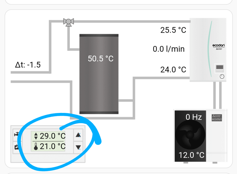 Afbeeldingslocatie: https://tweakers.net/i/ivJEoayEJ5Z8zLyP8Od-xB3uJbA=/800x/filters:strip_exif()/f/image/dc2dIOsdrKB5DTlHmT52fNDS.png?f=fotoalbum_large