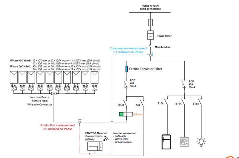 Afbeeldingslocatie: https://tweakers.net/i/ivj64ikk2ZWofw51VjLna38TVTg=/800x/filters:strip_exif()/f/image/UeCxcl669diKV96K8ehi8CBz.png?f=fotoalbum_large