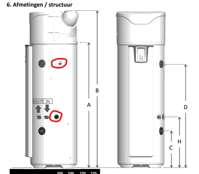 Afbeeldingslocatie: https://tweakers.net/i/iw-xNjZ9DL1gwS0K3sXRLQVv9Uc=/full-fit-in/4000x4000/filters:no_upscale():fill(white):strip_exif()/f/image/JvEDdrOJVK4KqCeXIefvlsKN.png?f=user_large