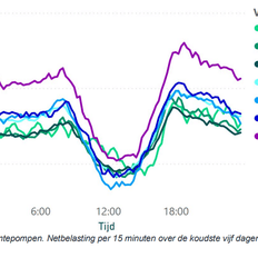 Afbeeldingslocatie: https://tweakers.net/i/iwIeANLc4Us6-Sic3Mt03jbtw2k=/232x232/filters:strip_exif()/f/image/QuEOyCmxUVVSDgX5kuImqdP6.png?f=fotoalbum_tile