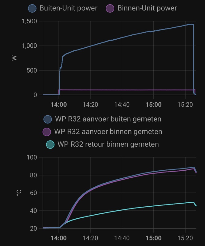 Afbeeldingslocatie: https://tweakers.net/i/iwREBqO6Vn0uODL3EcRMB6o4JsM=/x800/filters:strip_icc():strip_exif()/f/image/iqhZoetTBQa11hGdaOqqcaGR.jpg?f=fotoalbum_large