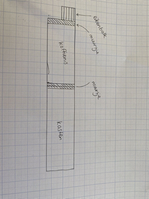 Afbeeldingslocatie: https://tweakers.net/i/iwSu-U9Xl92uhSHUi5ZwQUdTcxg=/x800/filters:strip_icc():strip_exif()/f/image/AZUBeoqFQnIyIXZJN0K8vIhZ.jpg?f=fotoalbum_large