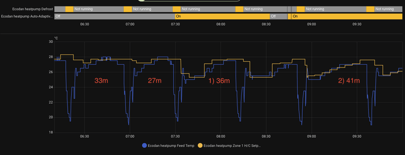 Afbeeldingslocatie: https://tweakers.net/i/iwbzH_wg_Vk4RX9As2RSSdLb0O0=/800x/filters:strip_exif()/f/image/E398xr0papjED2fh5ZNHHVK9.png?f=fotoalbum_large