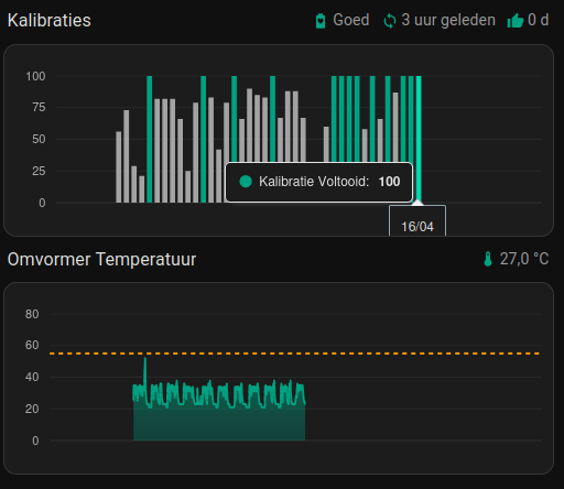 Afbeeldingslocatie: https://tweakers.net/i/iwkWz6KsPmSCS0wF24XQiJ2Yeko=/fit-in/4000x4000/filters:no_upscale():strip_exif()/f/image/gr8BxBh4GVYC9aNKyJFuxpzH.png?f=user_large