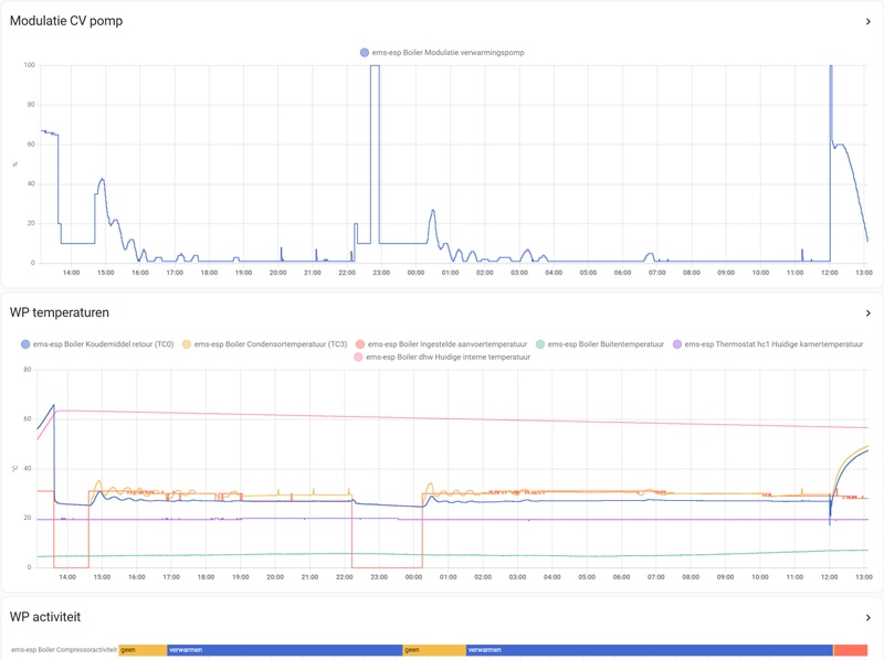 Afbeeldingslocatie: https://tweakers.net/i/iwtdc9Ohyna6MLvkL58R2k3MSaY=/800x/filters:strip_icc():strip_exif()/f/image/47p0HaX1Bx9QnwYLBSkoXwCe.jpg?f=fotoalbum_large
