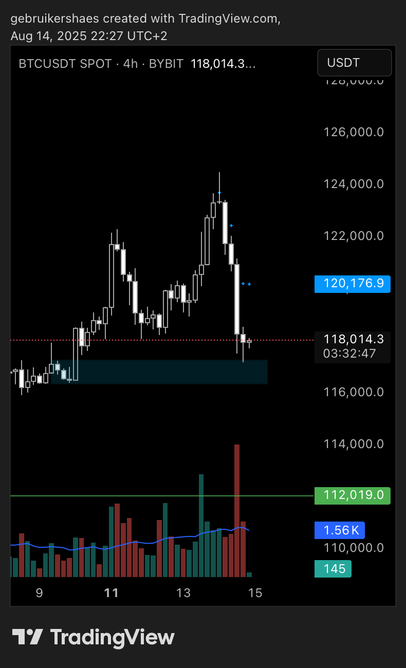 SC] Cryptocurrency Slowchat topic #30 ATH++ - Cryptocurrencies - GoT