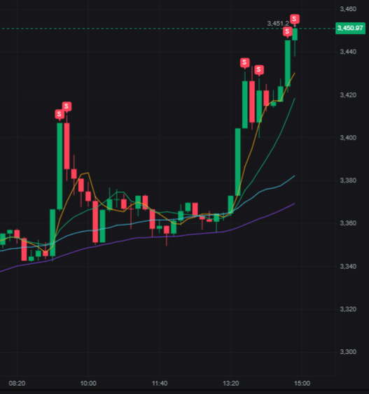 Afbeeldingslocatie: https://tweakers.net/i/ixWi3gT_t0-Jp40W8SaZwwFFNvg=/fit-in/4000x4000/filters:no_upscale():strip_exif()/f/image/Hr25TEKLyaSUkwaL3lO4JpmY.png?f=user_large