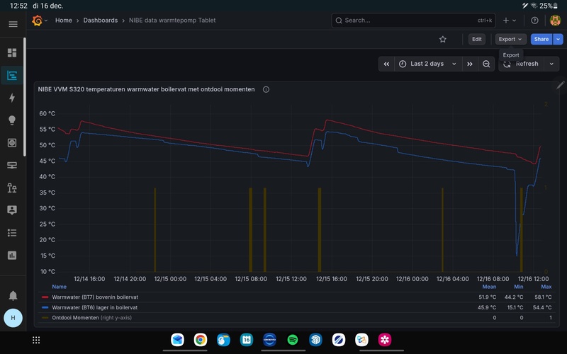 Afbeeldingslocatie: https://tweakers.net/i/ixx-_P7TvcXe2zTdIDOyiv8ZWME=/800x/filters:strip_icc():strip_exif()/f/image/edtfRscZm0oTzM9q2D6L93Pe.jpg?f=fotoalbum_large