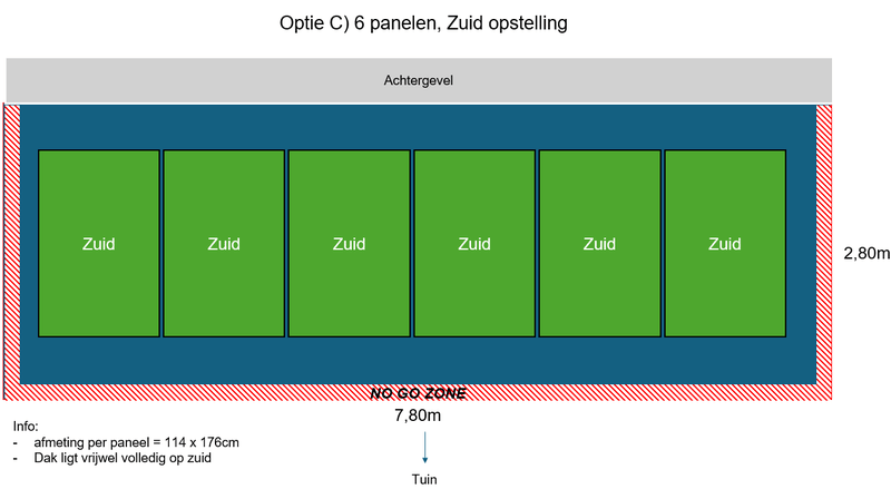 Afbeeldingslocatie: https://tweakers.net/i/iyNoIVI9kgGbb9k5Nu8OK6B-5Hc=/800x/filters:strip_exif()/f/image/KUe7Gffa3PUtlQMzNGORP14W.png?f=fotoalbum_large