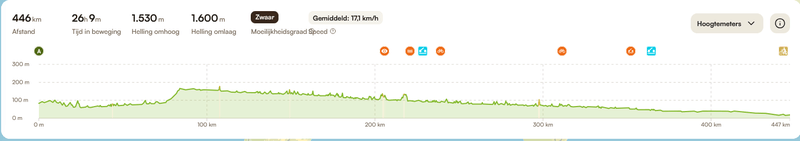 Afbeeldingslocatie: https://tweakers.net/i/iyVa76nE1k3lVH_82HqSdaB46c0=/800x/filters:strip_exif()/f/image/UNzPMdp7pZPvZJz53gHXBAYg.png?f=fotoalbum_large