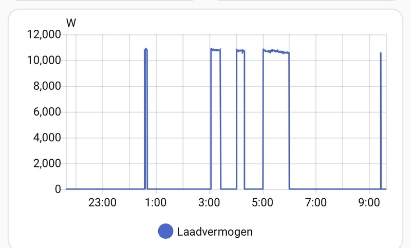 Afbeeldingslocatie: https://tweakers.net/i/iyodiK47ZNJ1Wj94NBu23jSXssc=/800x/filters:strip_icc():strip_exif()/f/image/n7OIYcyu5k9Pt6L7q25jG5LA.jpg?f=fotoalbum_large
